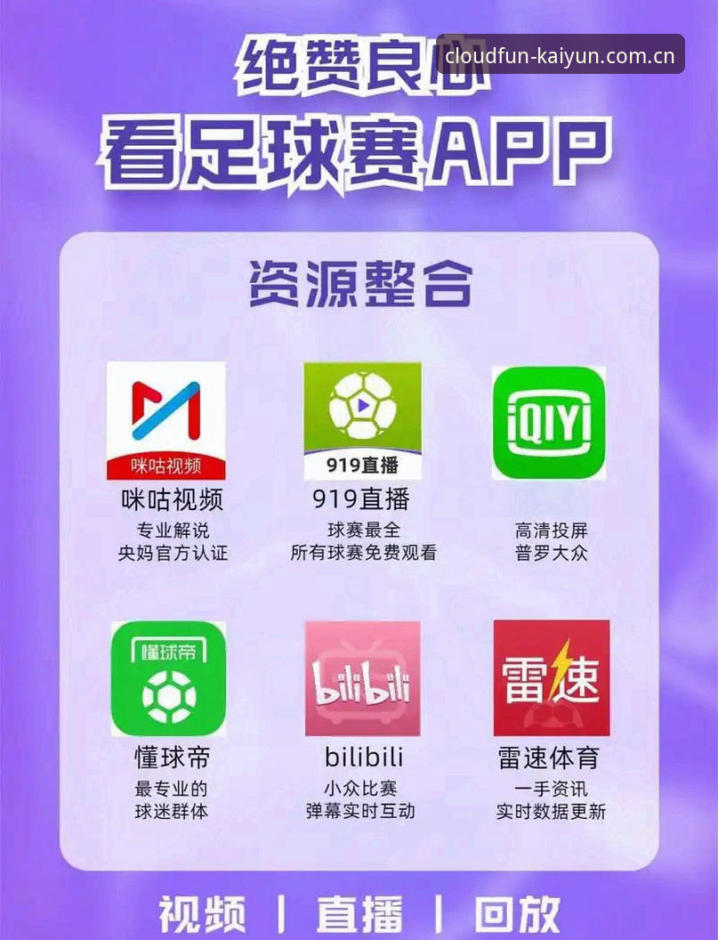 开云体育APP下载 kaiyun体育官网下载安装教程:从零开始畅享高清赛事直播