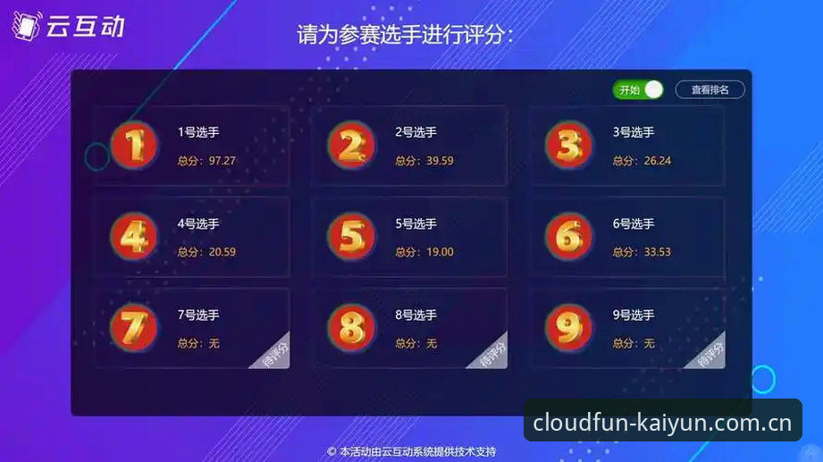 实战派用户分享：开云体育一键登录的便捷体验，三步开启赛事狂欢